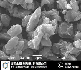 石墨烯材料賦能防腐新紀(jì)元 金陽(yáng)烯碳引領(lǐng)涂料行業(yè)革新